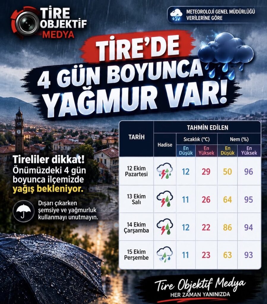 🌧️ TİRE’DE 4 GÜN BOYUNCA YAĞIŞ BEKLENİYOR!